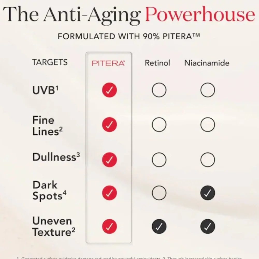 Facial Treatment Essence Anti-Aging‎ Toner in VIP Box
